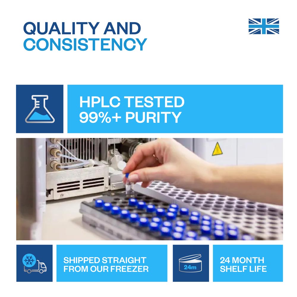 quality consistency 99% purity shipped from freezer 24 month shelf life